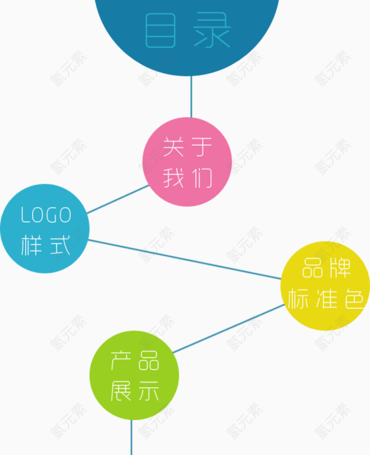 彩色ppt目录页.