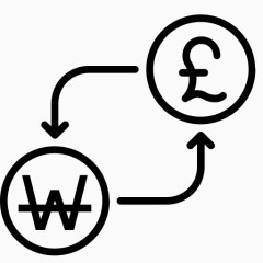 转换货币美元金融钱以赢了货币兑换英镑