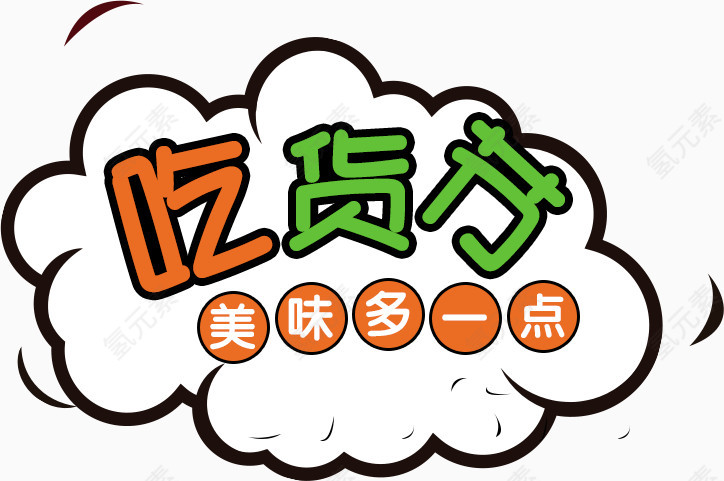 吃货创意字体
