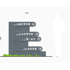 石头道路指示牌路牌导视牌图片