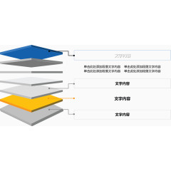 分层矩形说明图.