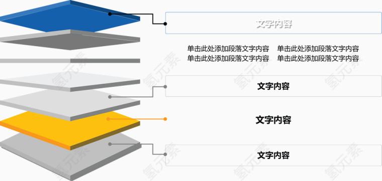 分层矩形说明图.