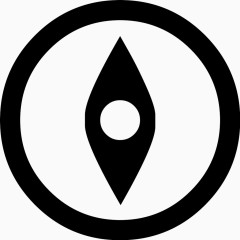 指南针Map-icons