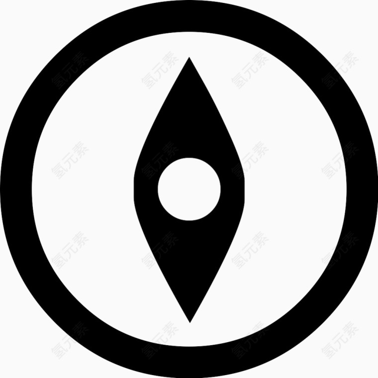 指南针Map-icons