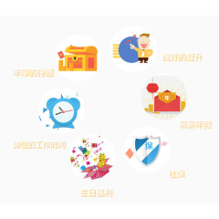 企业员工福利元素