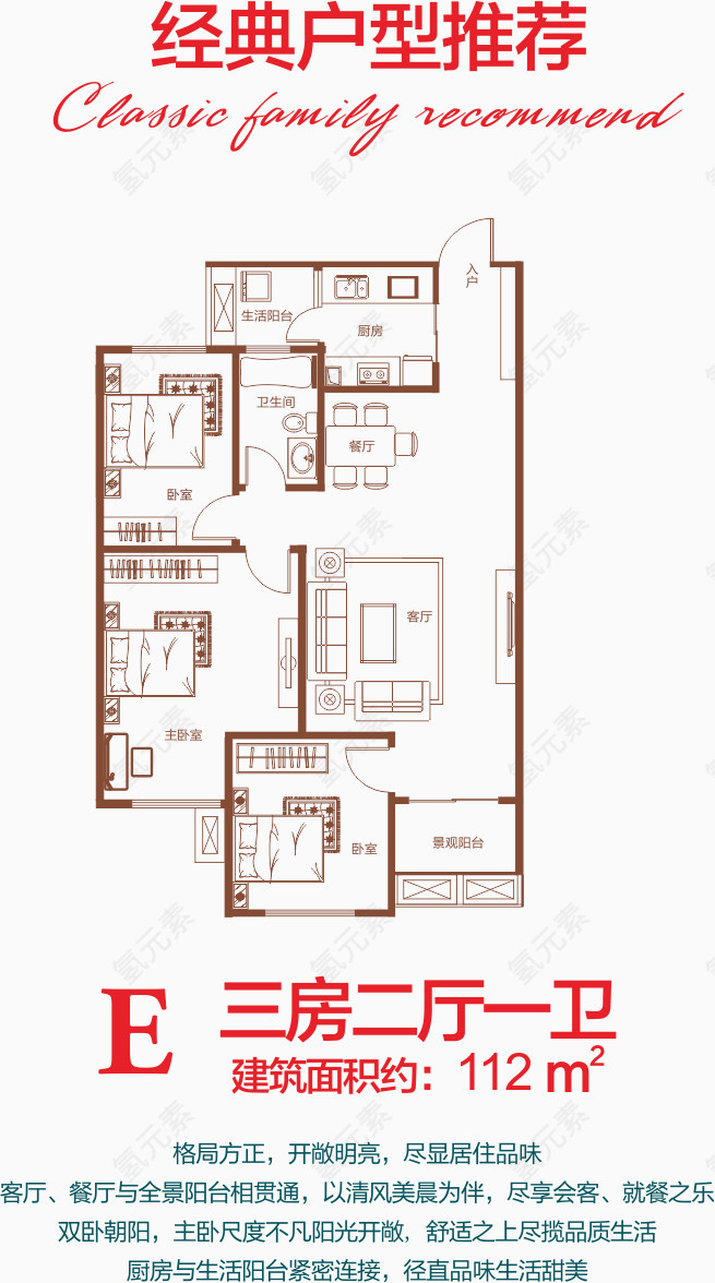 地产海报户型
