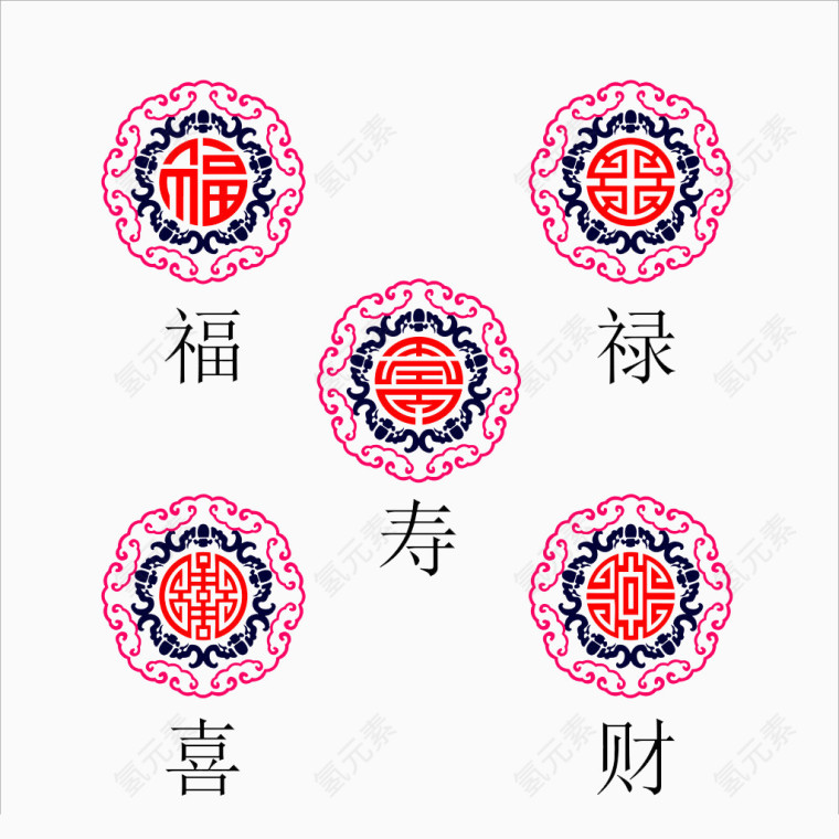 福寿禄喜财