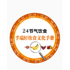 二十四节气饮食表