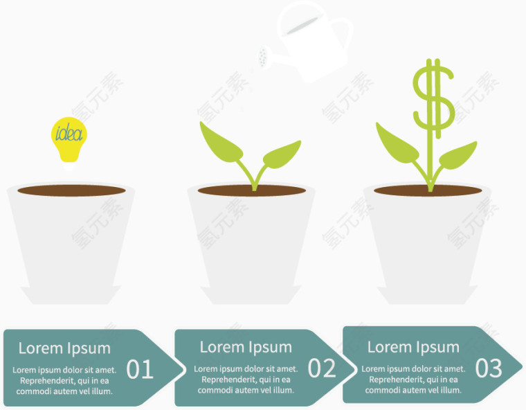 矢量创意流程图