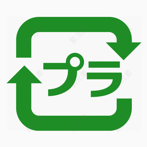 循环回收