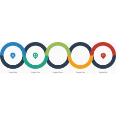 嵌套环形流程图.