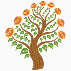 创意树木卡通素材