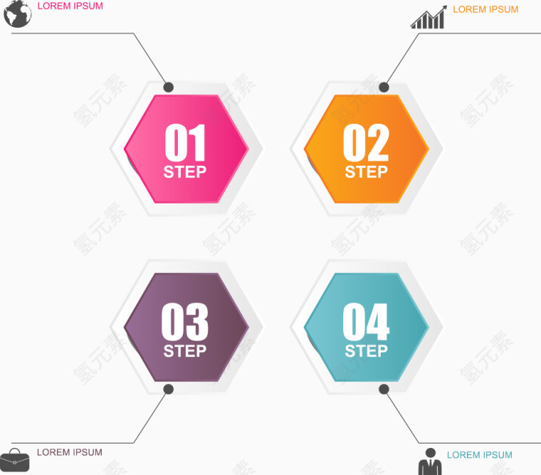 矢量立体数字按钮