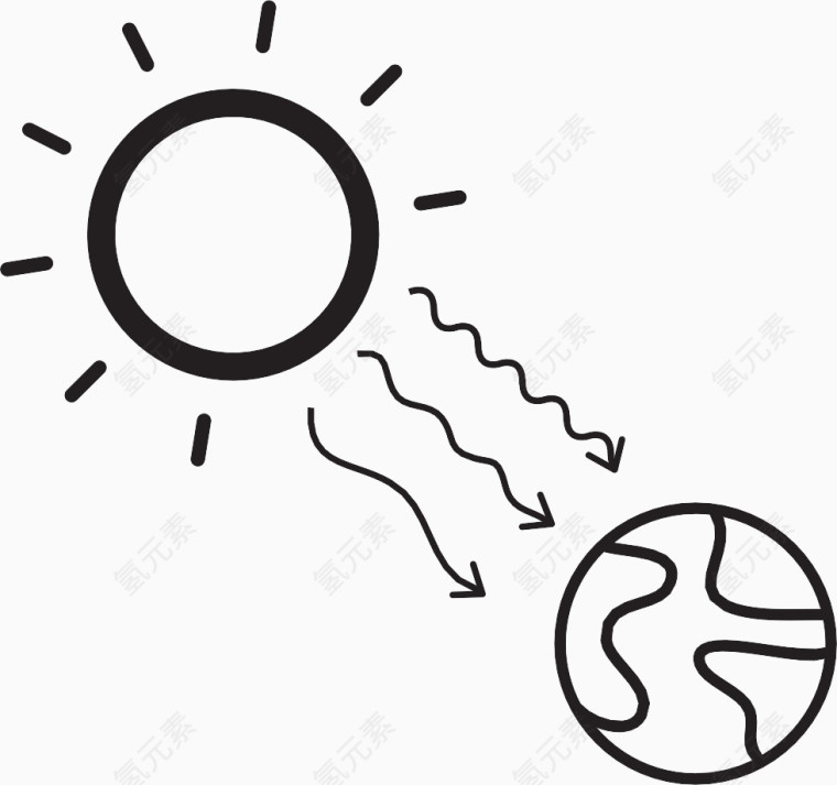 太阳地球图标