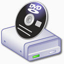 驱动DVD盘iCandy初中