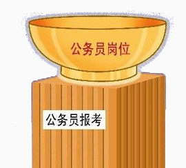 公务员岗位报考