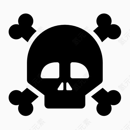 危险骷髅标志