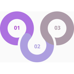 彩色环形数字标签