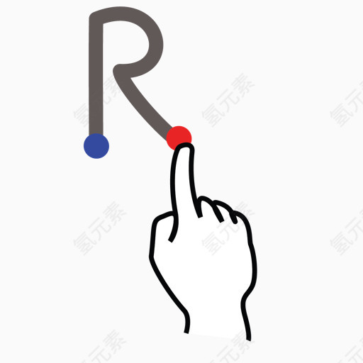 gestureworks信R脑卒中大写字母开源手势库