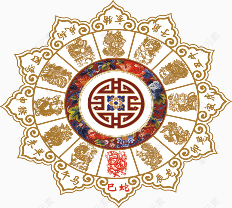 中国风生肖矢量