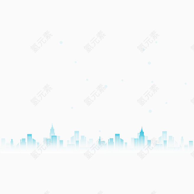城市