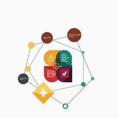 商务元素  分类信息 信息表 字母分类