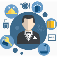 酒店接待流程图.