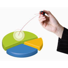 PPT素材手展示创意圆饼图表