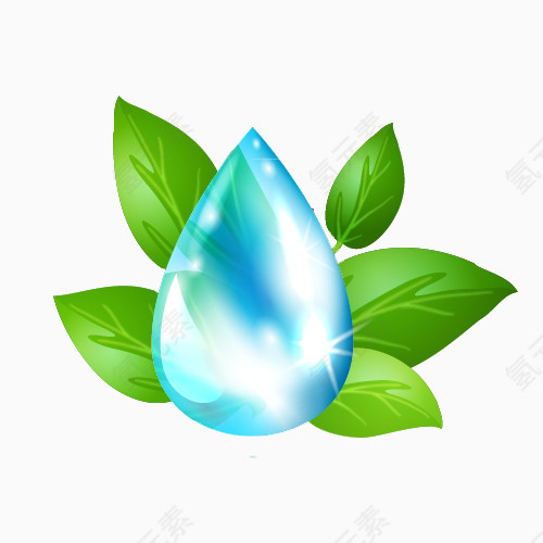 生态环保素材