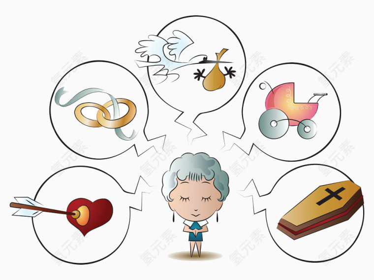 思考问题卡通男孩