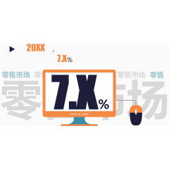 市场前景展望图.