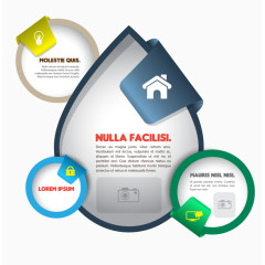 创意圆形水滴概念