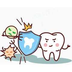 卡通手绘防止蛀牙