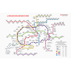 上海轨道交通运营线路图