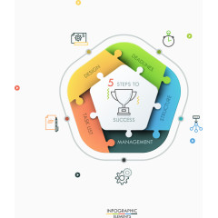 矢量彩色立体五边形图表
