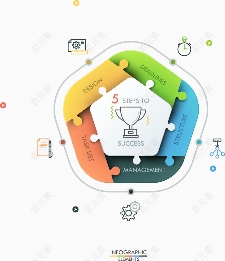 矢量彩色立体五边形图表