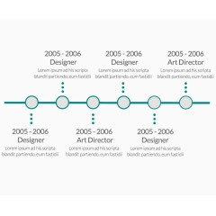 矢量时间图表流程图