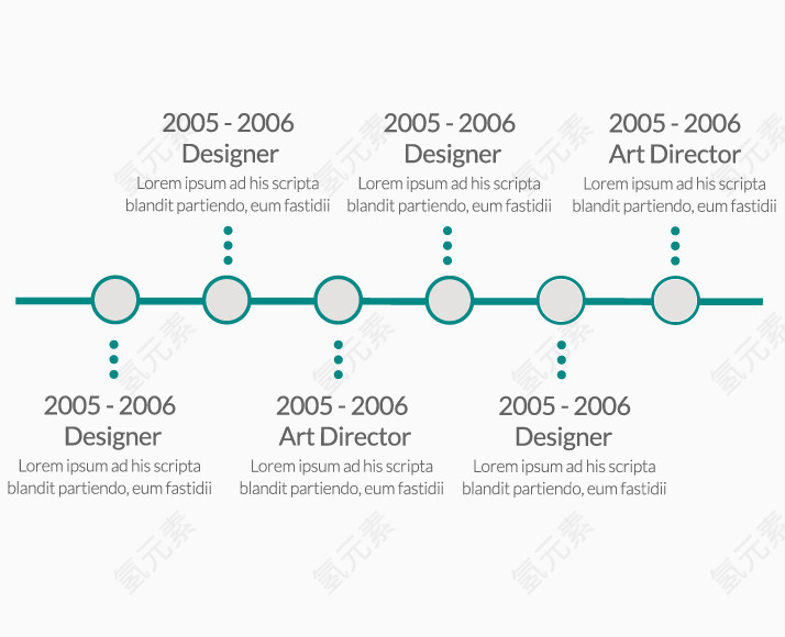 矢量时间图表流程图