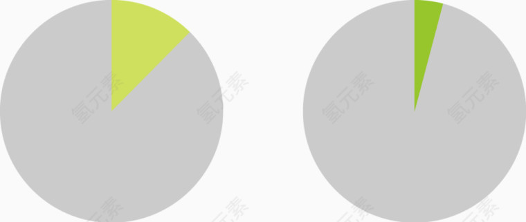 矢量PPT设计饼形分布图