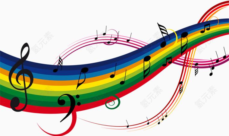 彩虹色音乐符