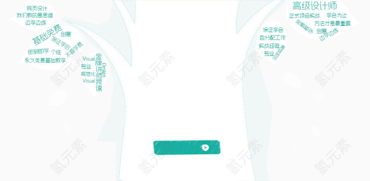 培训招生
