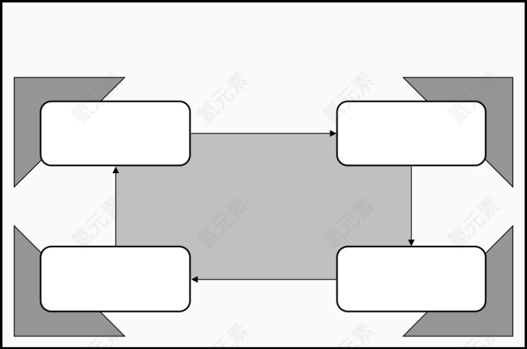 四角回路关系图.