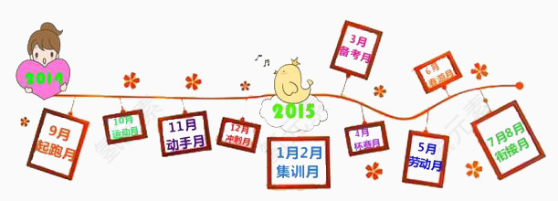 简约计划图