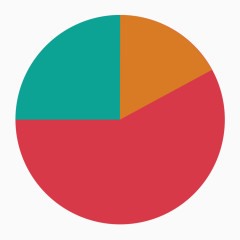 卡通饼状图图表图标
