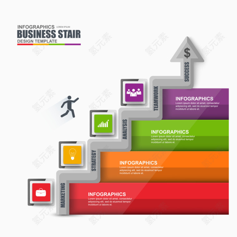 信息图业务楼梯