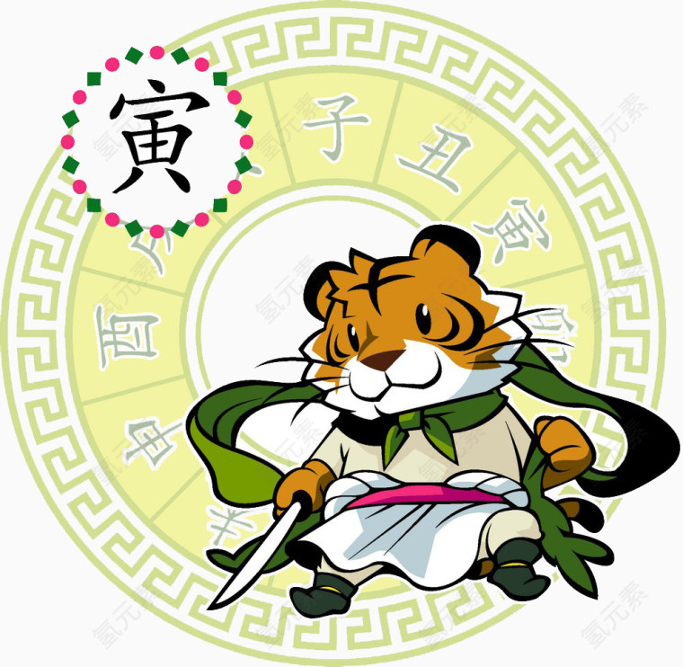  十二生肖