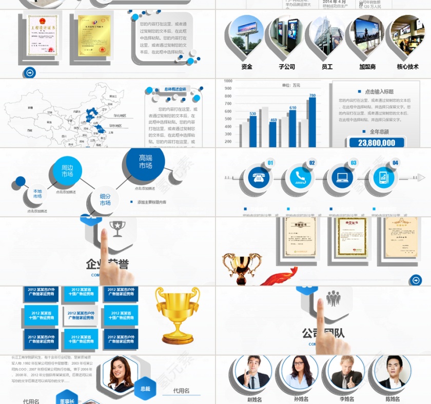 公司介绍产品宣传PPT模板第2张