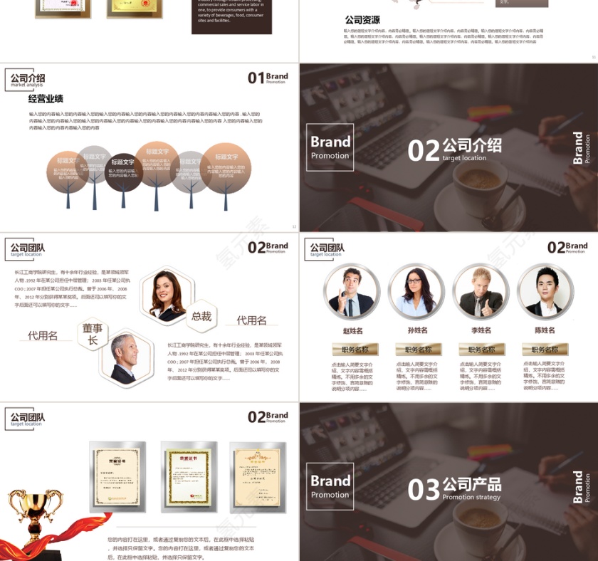 品牌推广PPT模板第3张
