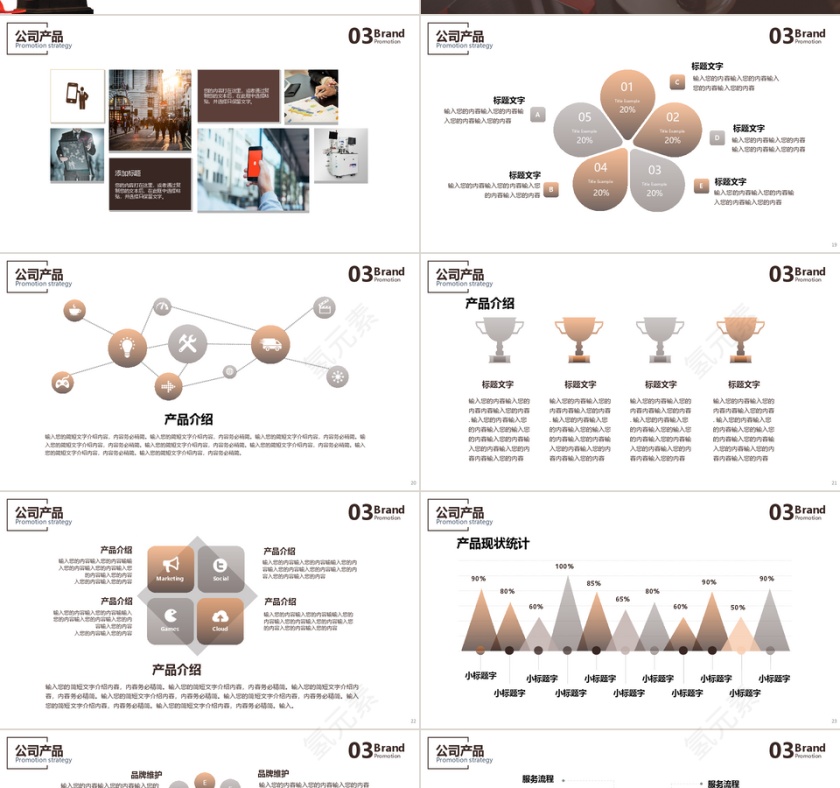 品牌推广PPT模板第4张