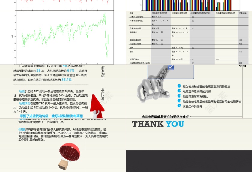 PPT模版商务会议策划总结年终动态预览图第3张